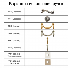 Комод (узкий) Тиффани Premium слоновая кость/золото (ТФКМ-2(П) в Тарко-Сале - tarko-sale.mebel24.online | фото 2
