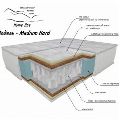 Матрас Medium Hard в Тарко-Сале - tarko-sale.mebel24.online | фото