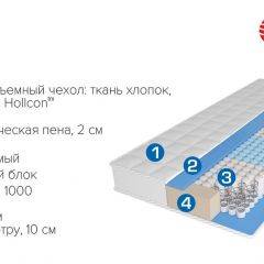 Матрас Scarlet (1400*2000*220) серия HIT в Тарко-Сале - tarko-sale.mebel24.online | фото