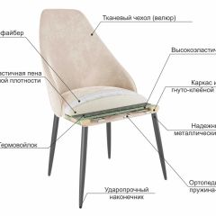МИЛАН Набор стульев (2шт) в Тарко-Сале - tarko-sale.mebel24.online | фото 6