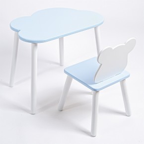 Комплект детский стол ОБЛАЧКО и стул МИШКА ROLTI Baby (голубая столешница/голубое сиденье/белые ножки) в Тарко-Сале - tarko-sale.mebel24.online | фото