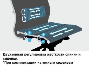 Кресло Samurai L1-1K - TS (Белый) Модель Samurai 0020001 в Тарко-Сале - tarko-sale.mebel24.online | фото 14
