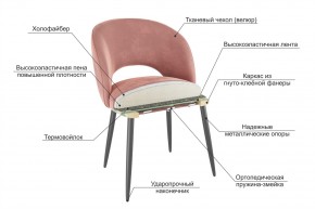 МОЛИ Набор стульев (2 шт) в Тарко-Сале - tarko-sale.mebel24.online | фото 3