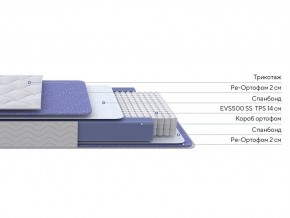 PROxSON Матрас Active F (Ткань Трикотаж Эко) 90x200 в Тарко-Сале - tarko-sale.mebel24.online | фото 2