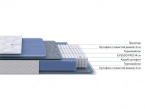 PROxSON Матрас Active M Roll (Ткань Трикотаж Эко) 120x190 в Тарко-Сале - tarko-sale.mebel24.online | фото 3