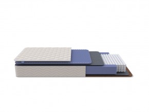 PROxSON Матрас Balance Duo M/S (Ткань Синтетический жаккард) 160x195 в Тарко-Сале - tarko-sale.mebel24.online | фото 2