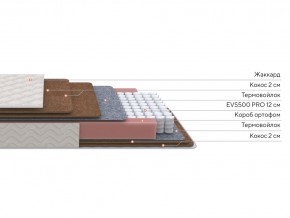PROxSON Матрас Base F (Ткань Синтетический жаккард) 200x200 в Тарко-Сале - tarko-sale.mebel24.online | фото 3
