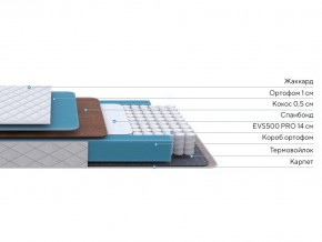 PROxSON Матрас FIRST Cocos Flat M (Ткань Синтетический жаккард) 140x195 в Тарко-Сале - tarko-sale.mebel24.online | фото 2