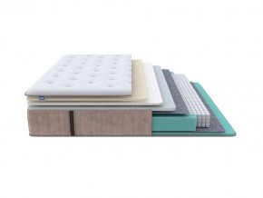 PROxSON Матрас Glory Soft (Трикотаж Prestige Latte) 180x210 в Тарко-Сале - tarko-sale.mebel24.online | фото 1
