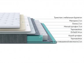 PROxSON Матрас Glory Soft (Трикотаж Prestige Latte) 180x210 в Тарко-Сале - tarko-sale.mebel24.online | фото 2
