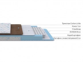 PROxSON Матрас Медвежонок (Cotton Little PROSON) 60x120 в Тарко-Сале - tarko-sale.mebel24.online | фото 2