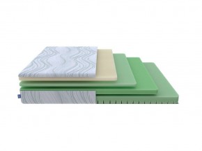 PROxSON Матрас Motion Memo Flex S (Motion Dream) 140x200 в Тарко-Сале - tarko-sale.mebel24.online | фото 4