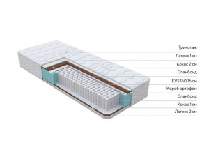 PROxSON Матрас Orto Feel (Multiwave) 80x195 в Тарко-Сале - tarko-sale.mebel24.online | фото 2