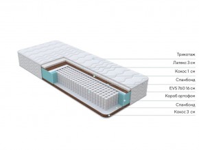 PROxSON Матрас Orto Medic (Multiwave) 200x195 в Тарко-Сале - tarko-sale.mebel24.online | фото 2