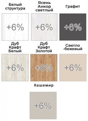 Шкаф-купе ХИТ-У-R-22-64-88 в Тарко-Сале - tarko-sale.mebel24.online | фото 5